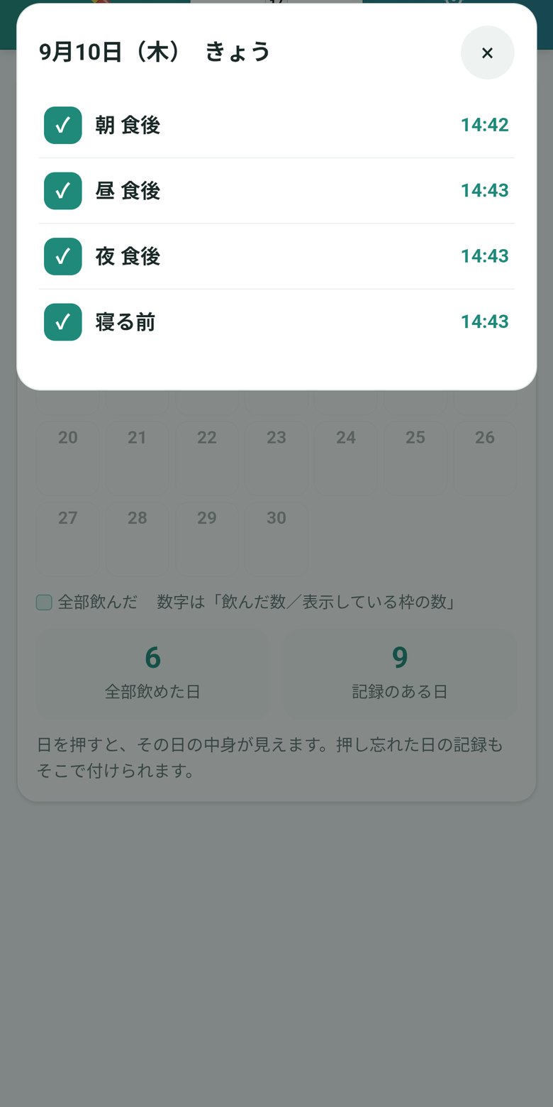 日の中身