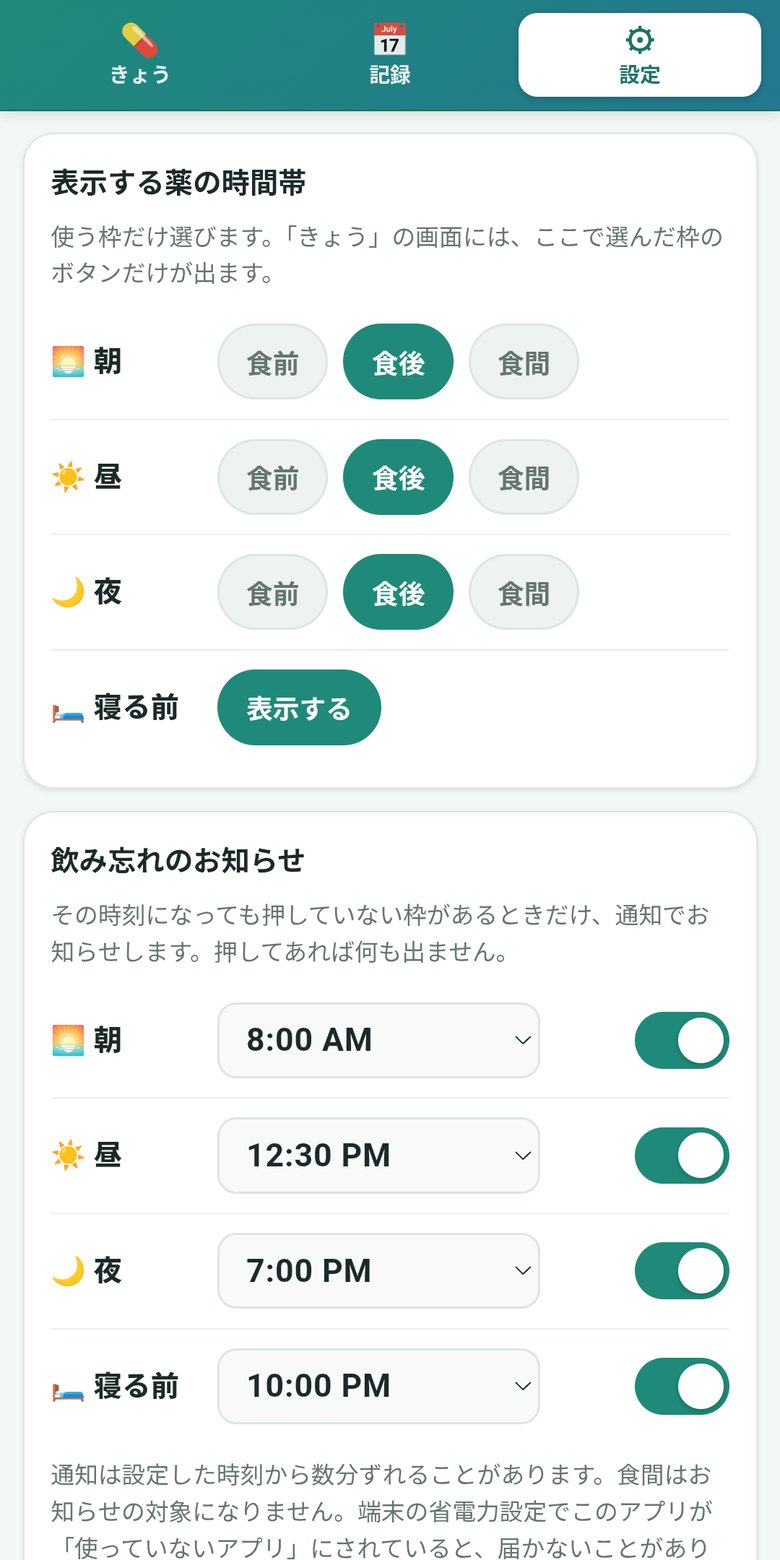 表示する枠の設定