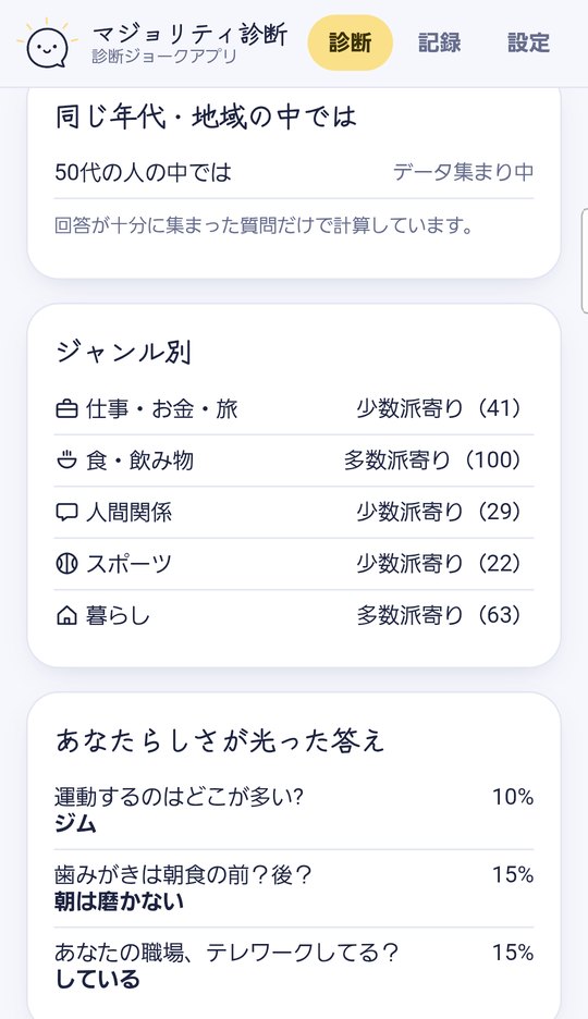 年代・地域の中での位置とジャンル別