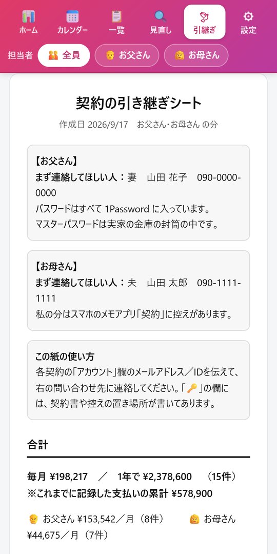 引き継ぎシート