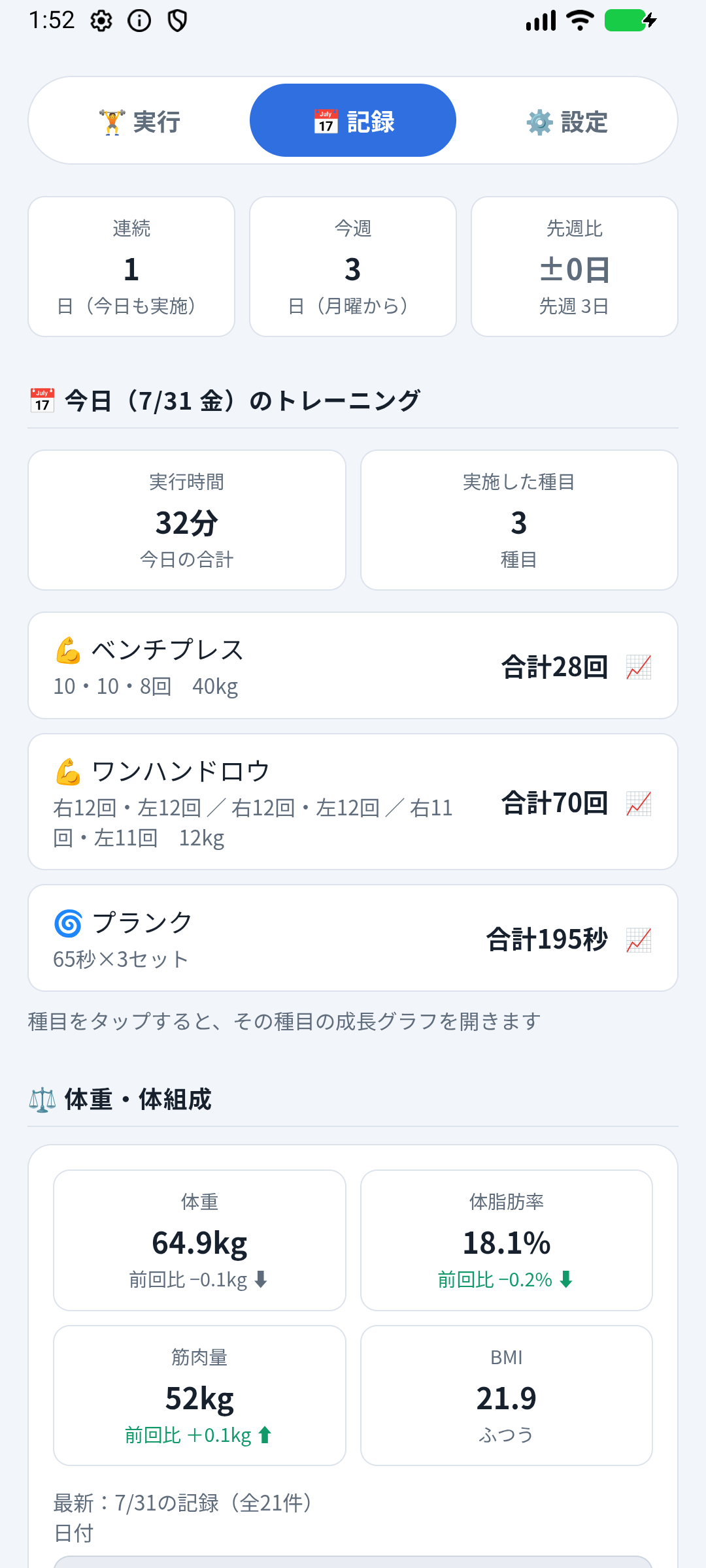 今日のトレーニング